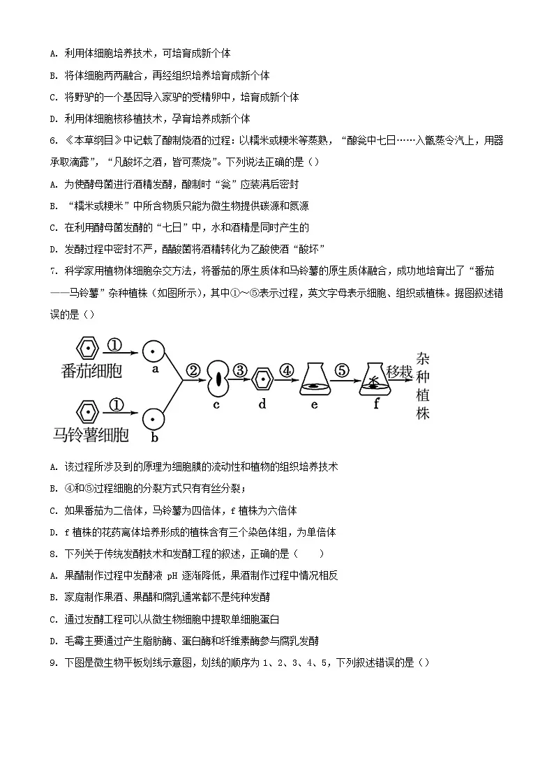 山东省潍坊市昌邑市2023_2024学年高二生物下学期3月月考试题含解析第2页