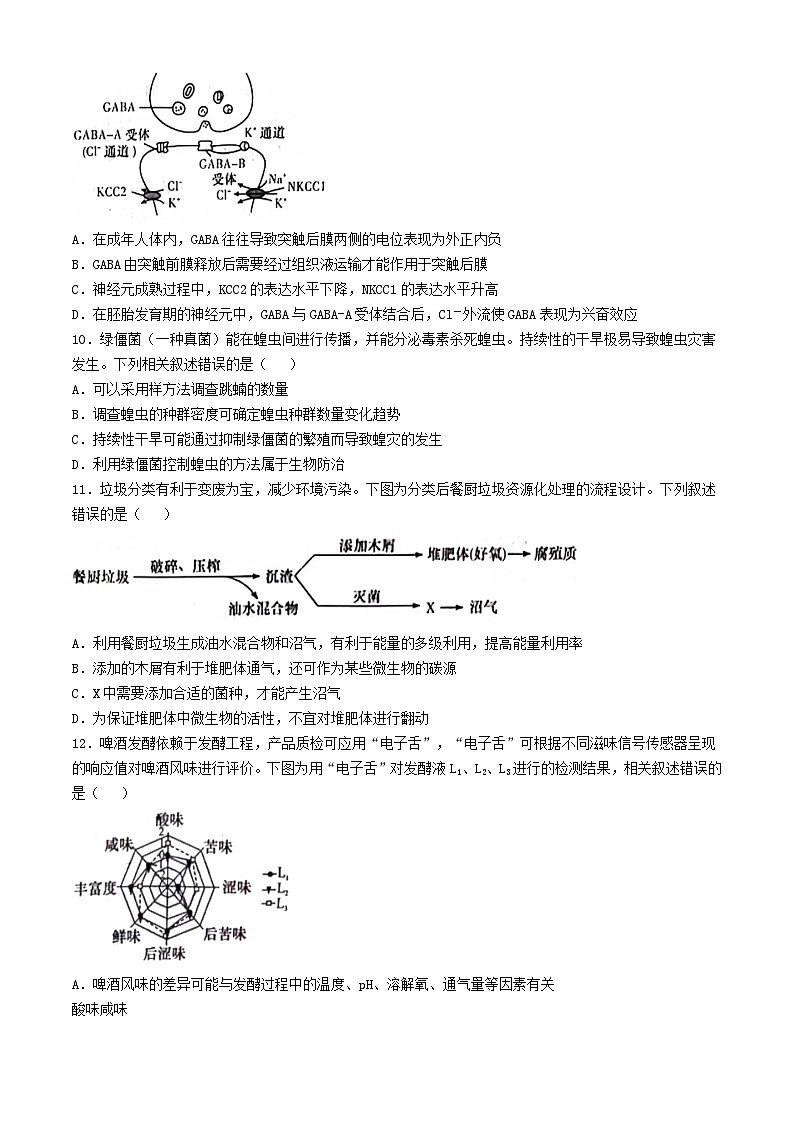 湖南省长沙市2024届高三生物下学期模拟卷一试题含解析第3页