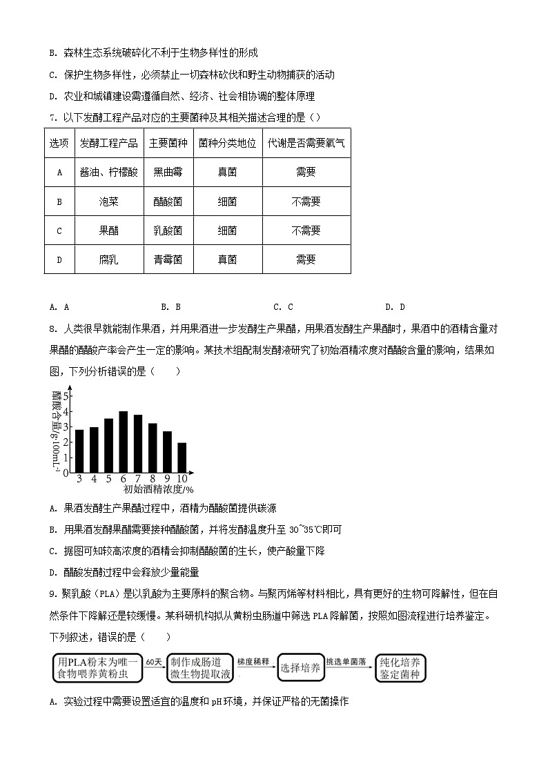 辽宁省部分学校2023_2024学年高二生物下学期4月月考试题含解析第3页