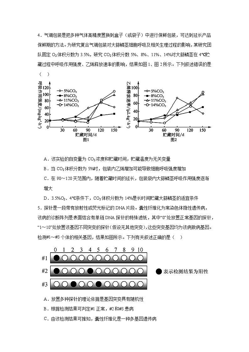 河南省部分学校2024-2025学年高三下学期3月联考生物试题（附答案解析）第2页