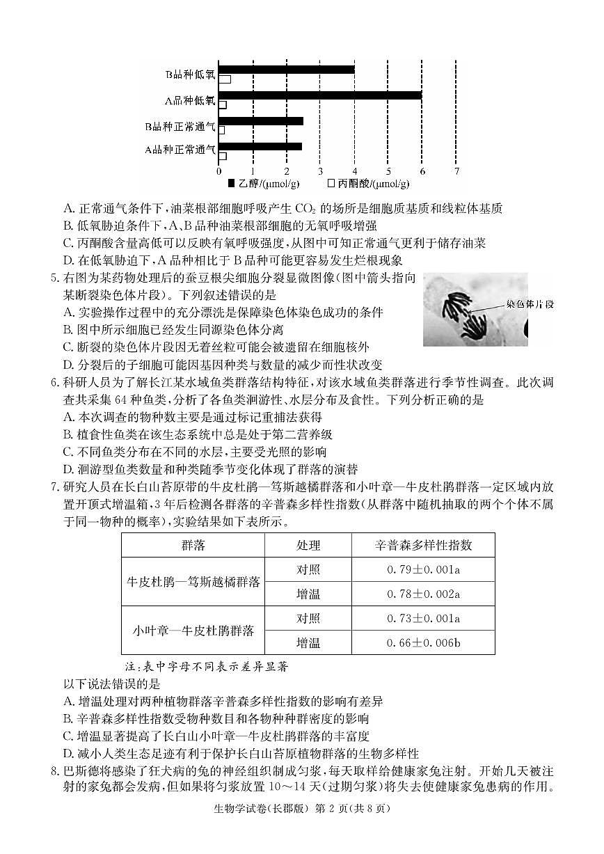 2024届湖南省长沙市长郡中学高三模拟试卷（一）-生物（含答案）第2页