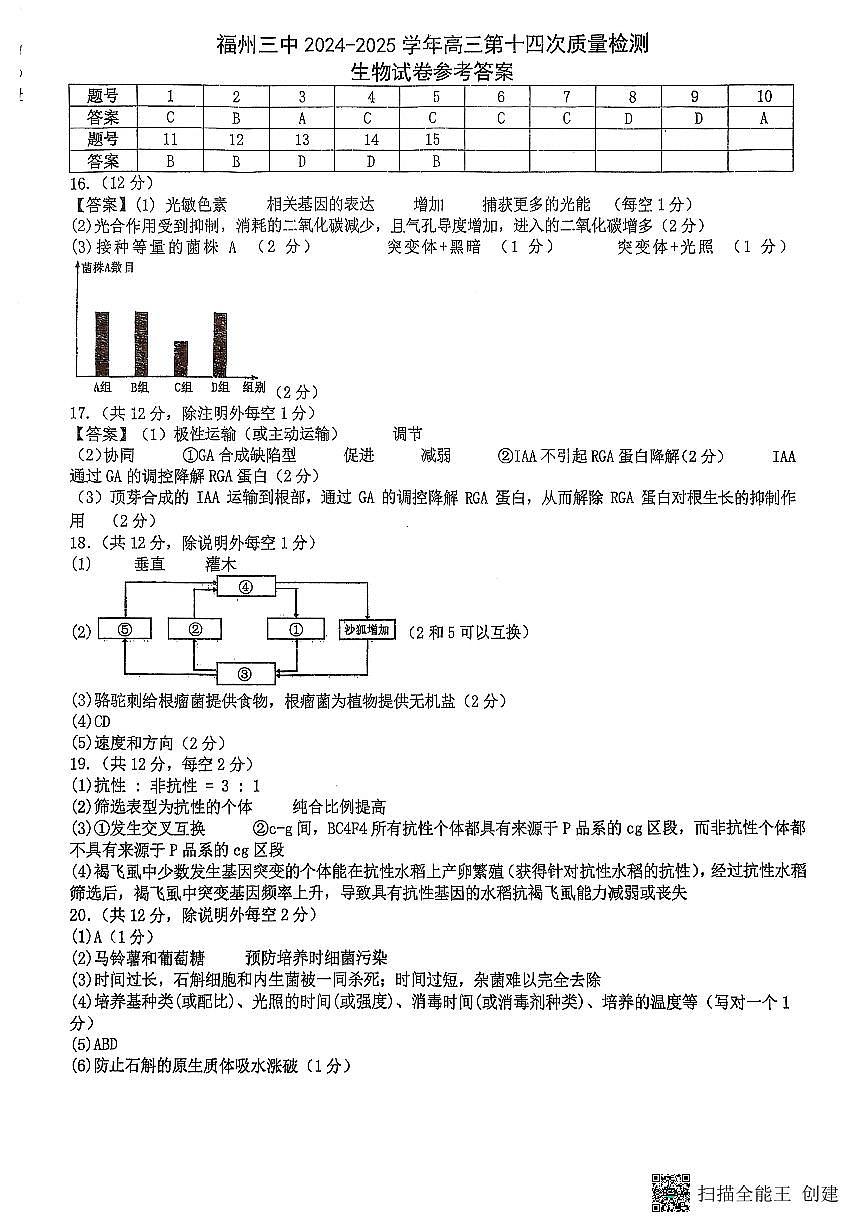 福州三中2024-2025 学年第二学期高三第十四次质量检测生物答案第1页