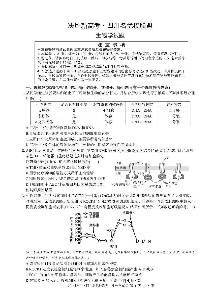 决胜新高考·四川名优校联盟2025届高三下学期4月联考生物试卷（PDF版附答案）第1页