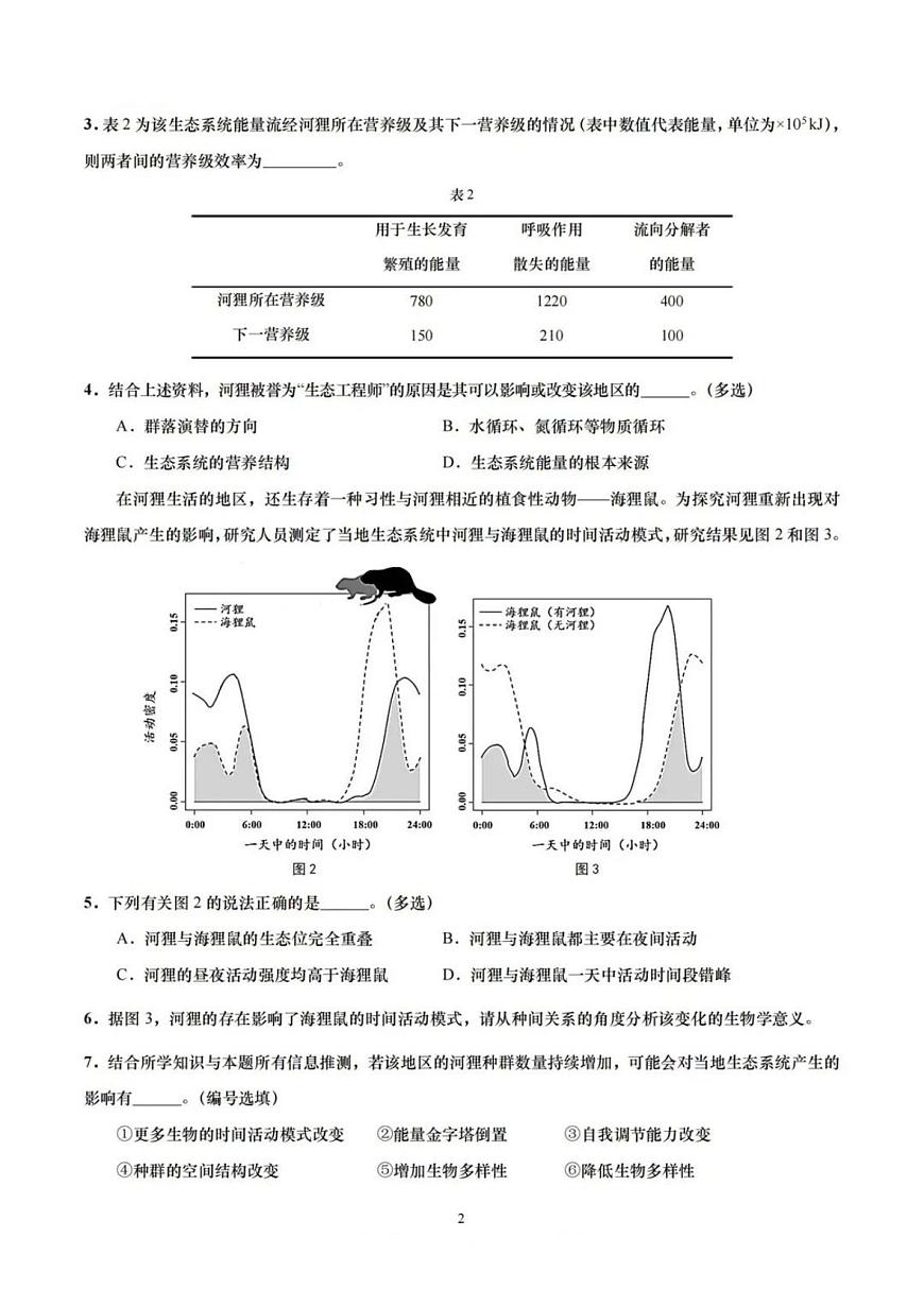 上海市崇明区2025届高三第二次模拟考试生物第2页