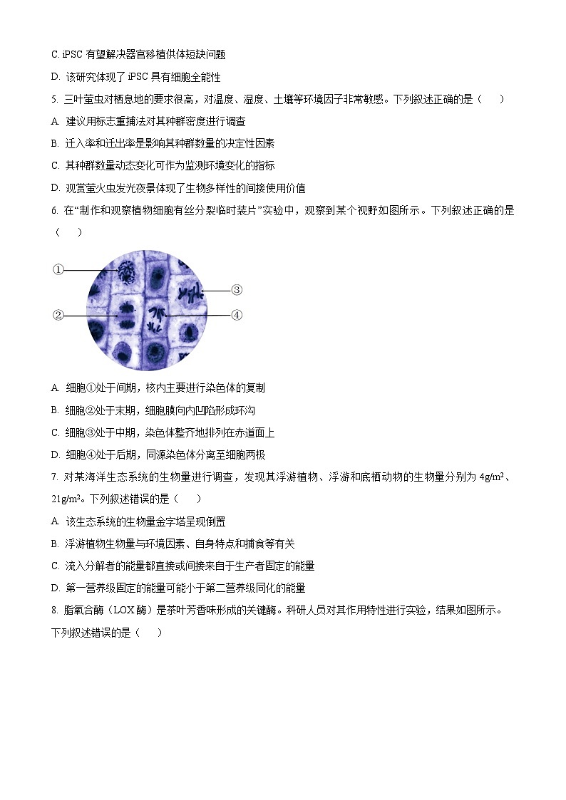 浙江省丽水市2024-2025学年高二上学期1月期末生物试题  Word版无答案第2页