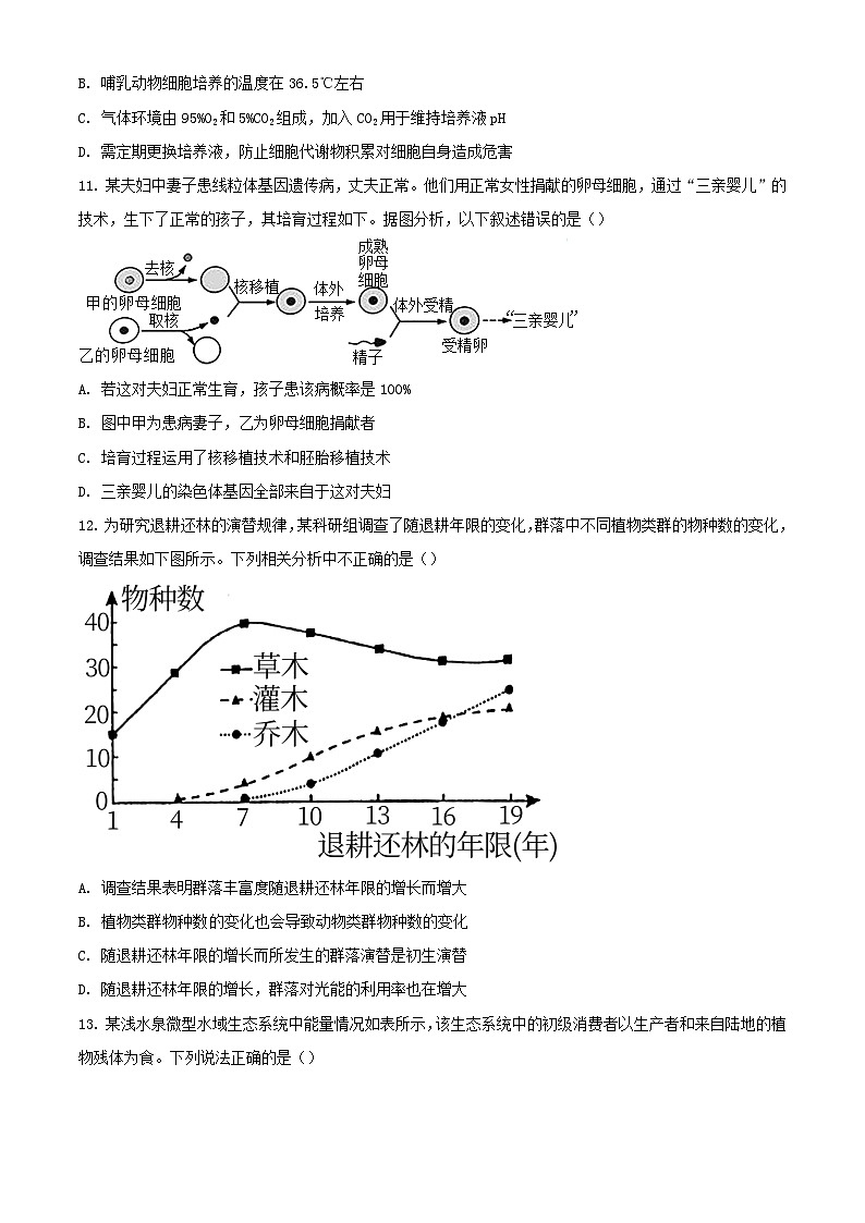 福建省福清市2023_2024学年高二生物下学期期中试题含解析第3页