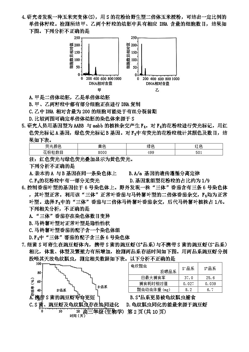 北京市海淀区2024届高三下学期二模考试生物试题 含答案第2页