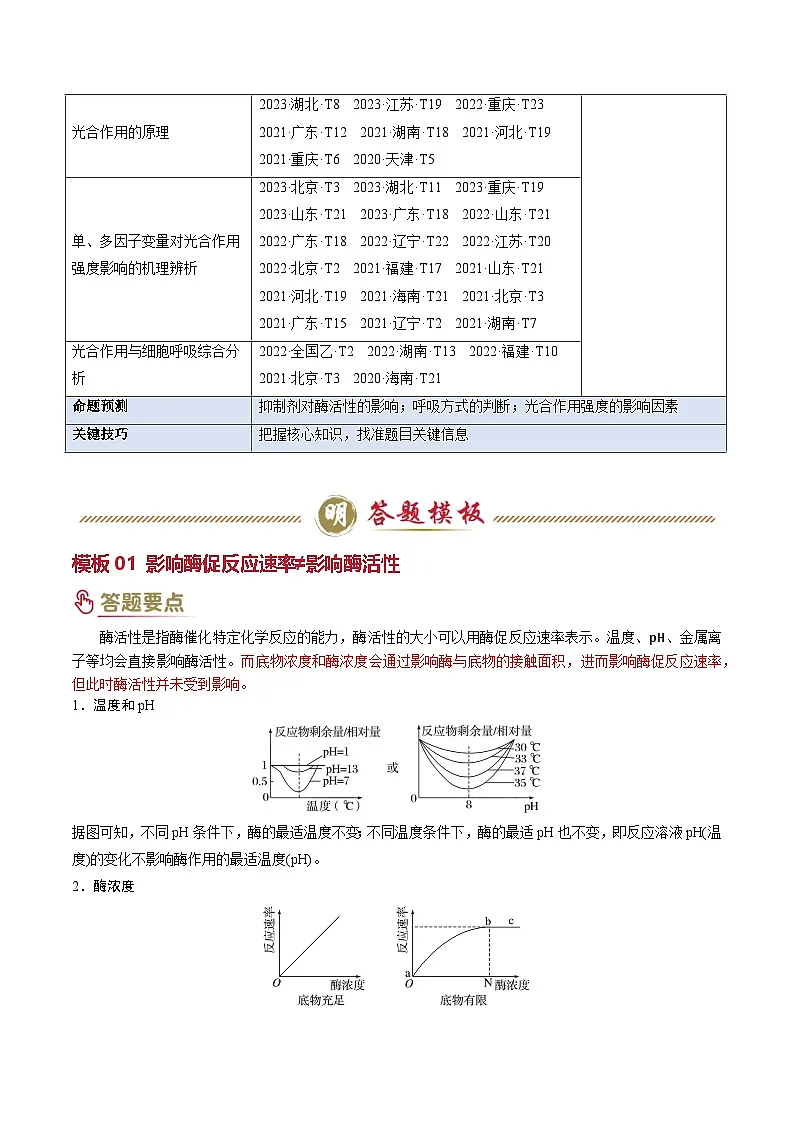 2025年高考生物复习专题复习专题02 细胞代谢（3大模板）（解析版）第2页
