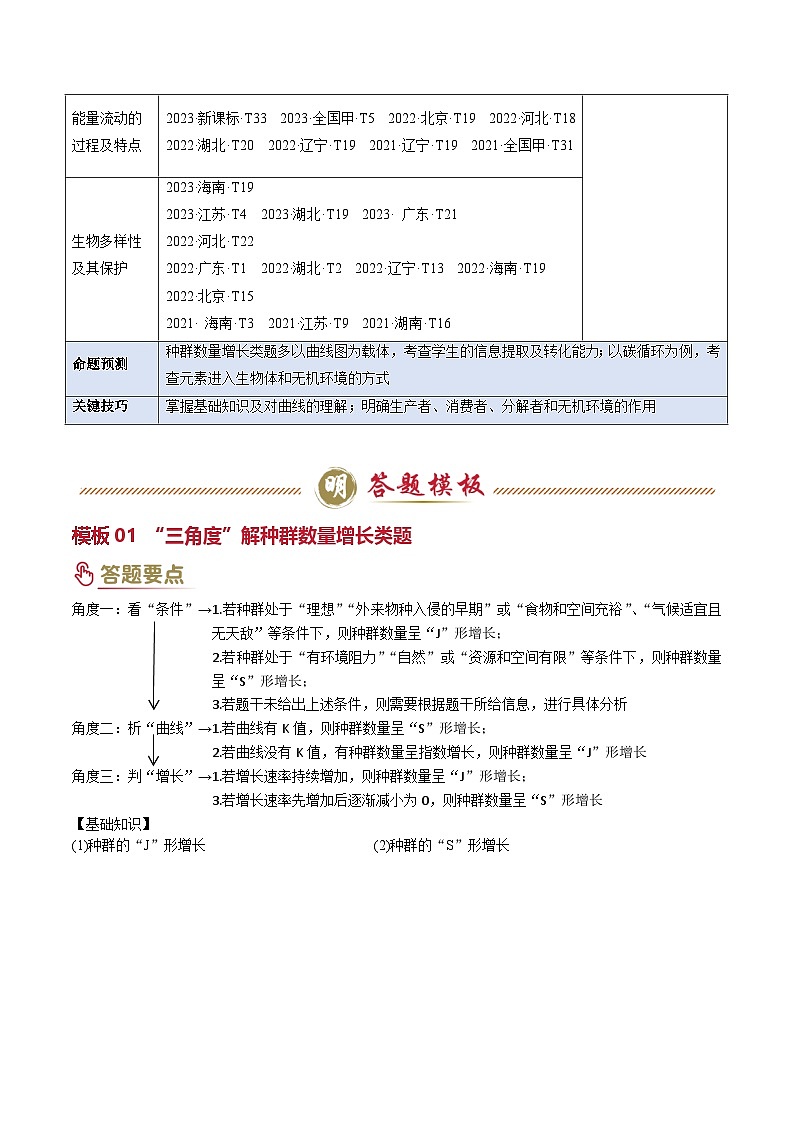 2025年高考生物复习专题复习专题09 生物和环境（解析版）练习第2页