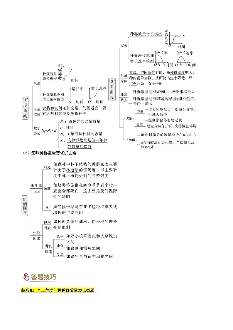 2025年高考生物复习专题复习专题09 生物和环境（解析版）练习第3页