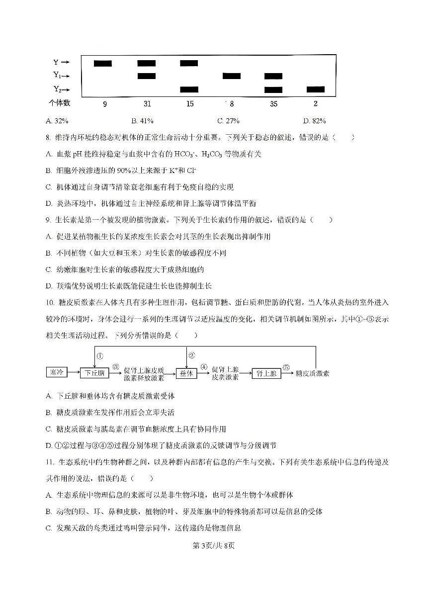 2025届贵州省金太阳高三上学期8月开学考（25-15C）生物试卷+答案第3页