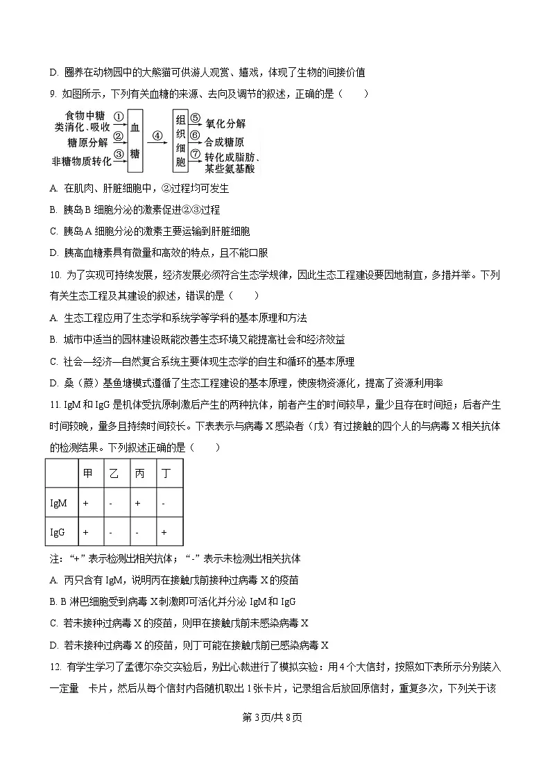 2025届广东省第一次模拟考试一模生物试题（原卷版）第3页