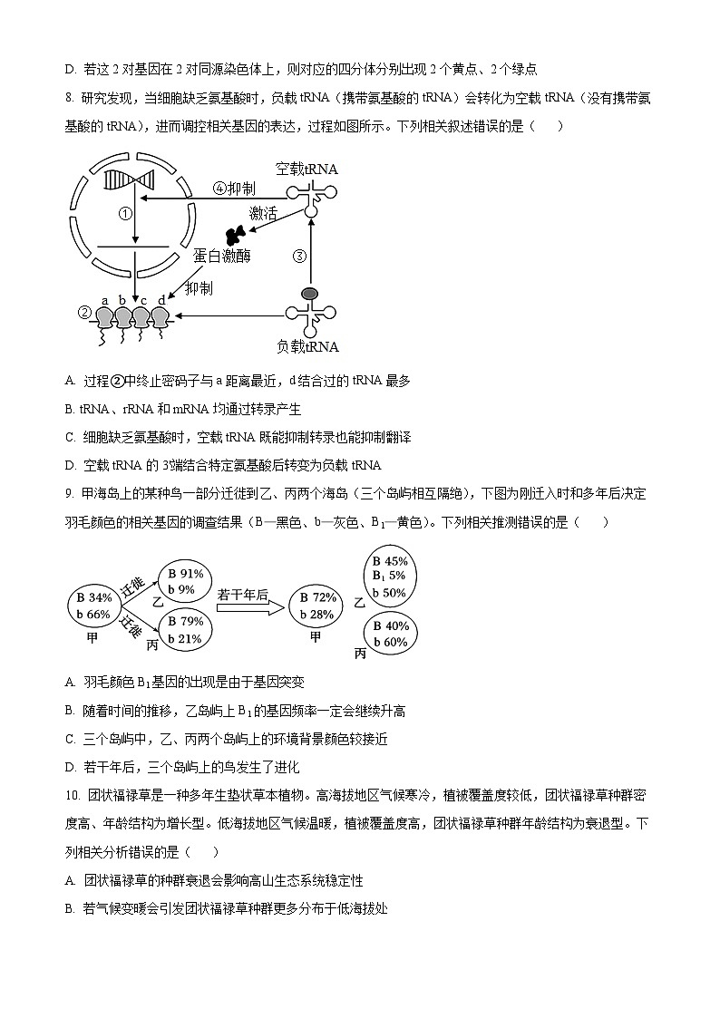 广东省梅州市2025届高三下学期2月质检测试生物试卷（原卷版）第3页