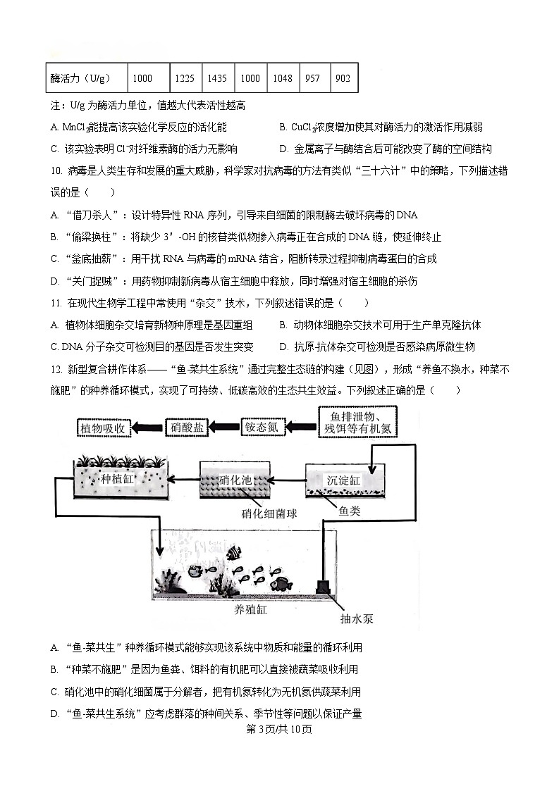 2025届广东省珠海市等3地高三联合模拟考试(一) 生物试题（原卷版）第3页