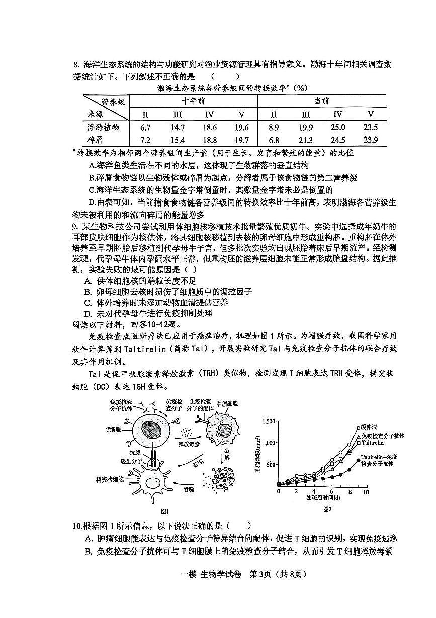 2025届天津市河东区高三一模——生物试卷第3页