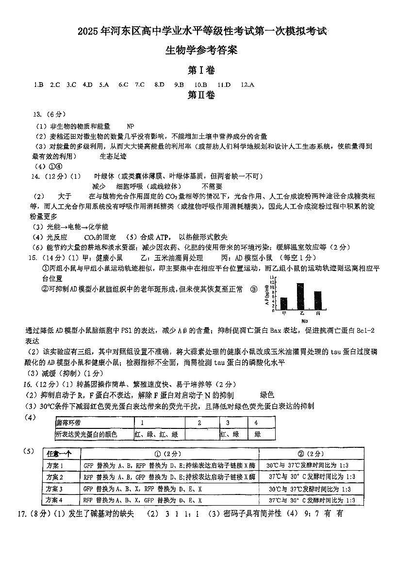 2025届天津市河东区高三一模——生物答案第1页