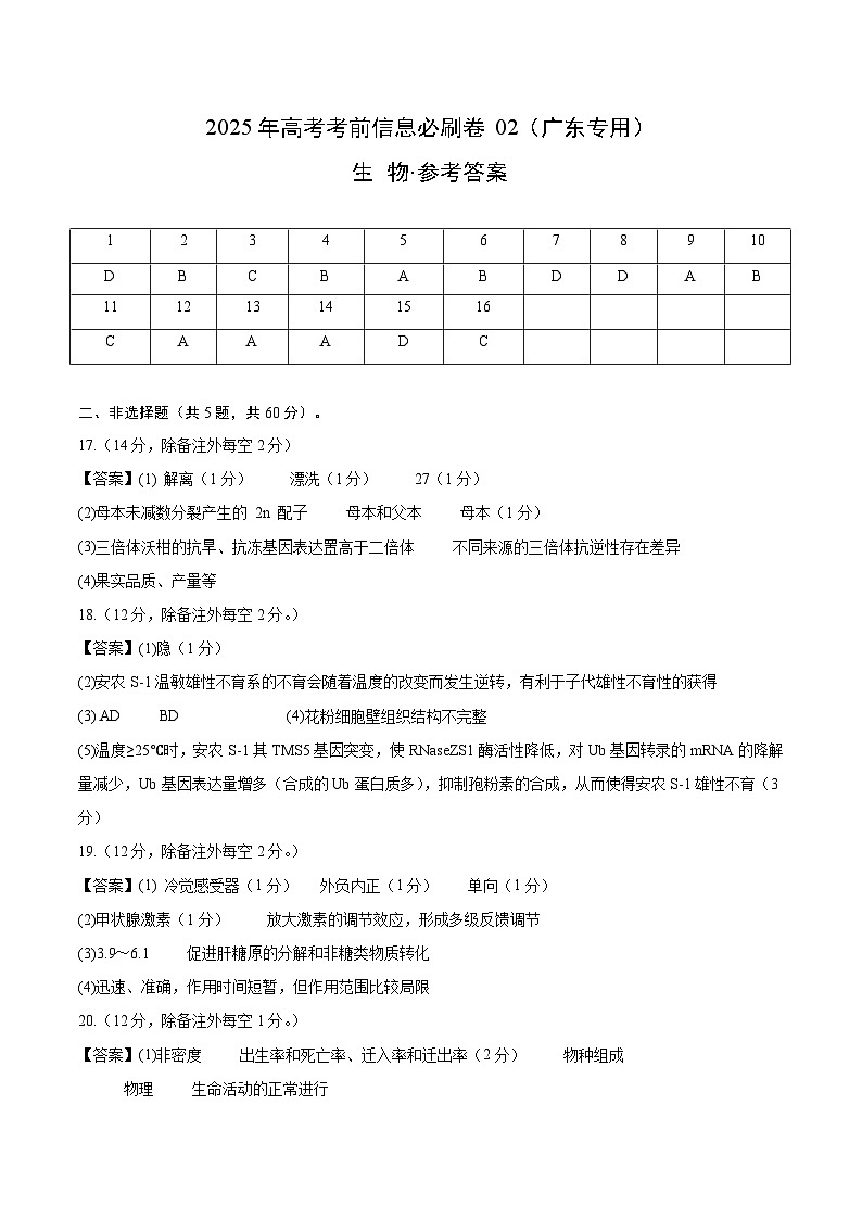 信息必刷卷02（广东专用）（参考答案）第1页