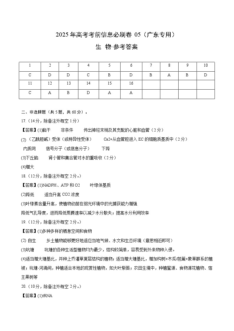 信息必刷卷05（广东专用）（参考答案）第1页