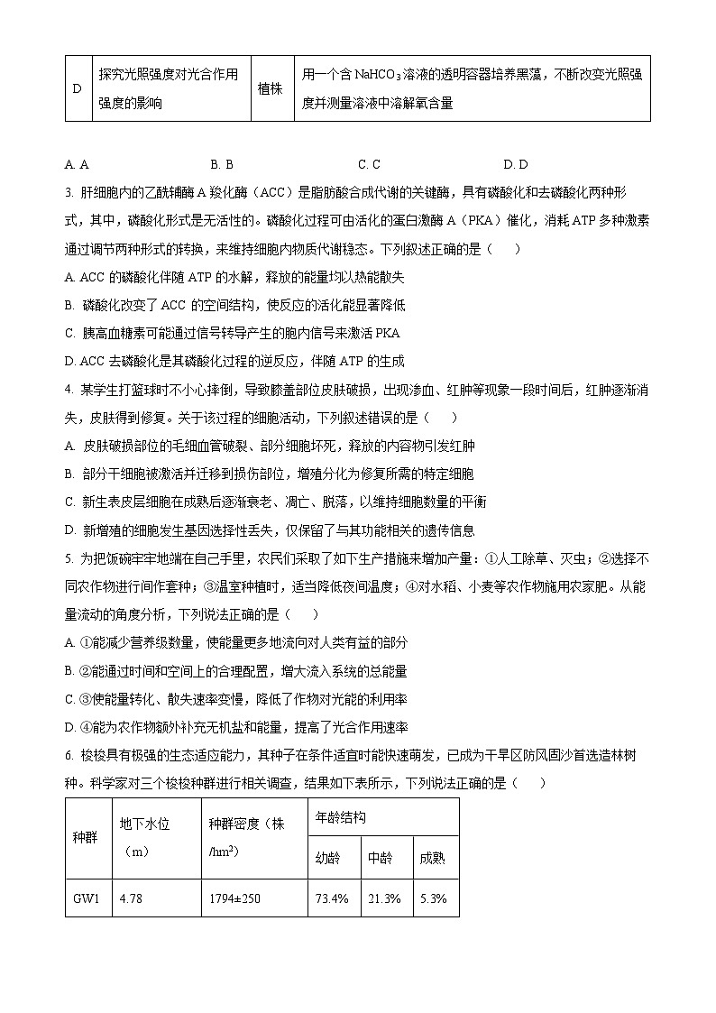 安徽省合肥市2024-2025学年高三下学期第二次教学质量检测生物试卷  Word版无答案第2页