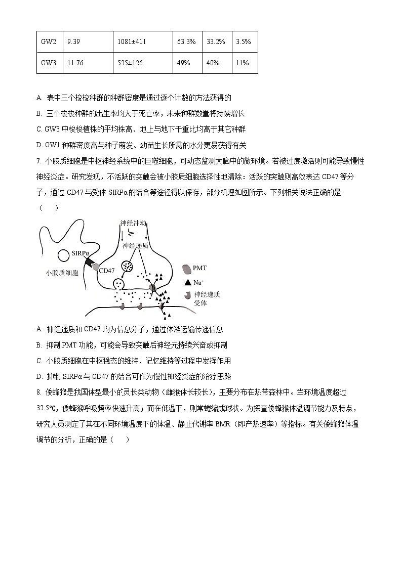 安徽省合肥市2024-2025学年高三下学期第二次教学质量检测生物试卷  Word版无答案第3页