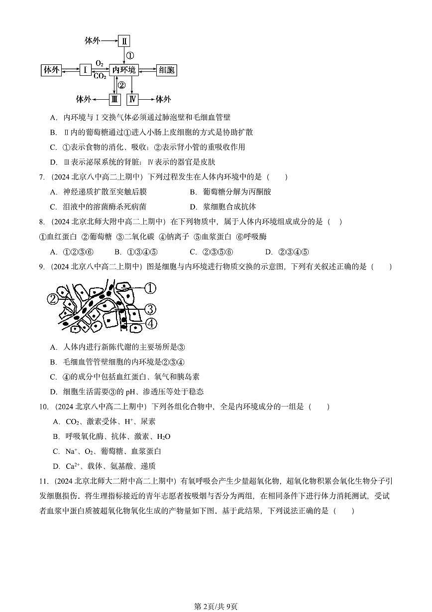 2024北京重点校高二（上）期中真题生物汇编：人体的内环境与稳态章节综合第2页