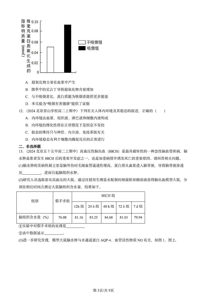 2024北京重点校高二（上）期中真题生物汇编：人体的内环境与稳态章节综合第3页