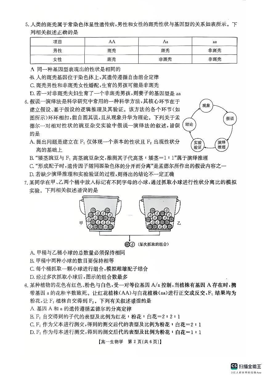 辽宁省部分学校2024-2025学年高一下学期4月月考生物学试卷第2页