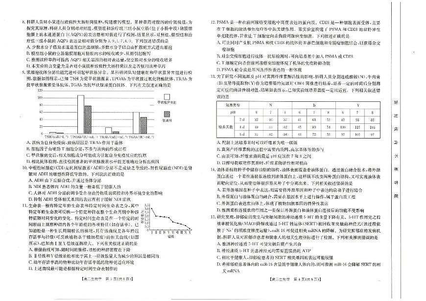 青海宁夏陕西山西四省金太阳2025届高三下学期4月考质量检测（25-392C）-生物试题+答案第2页