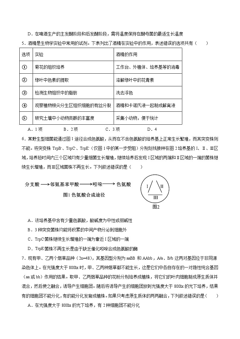 江西省赣州中学2024-2025学年高二下学期第一次月考生物试题（Word版附答案）第2页
