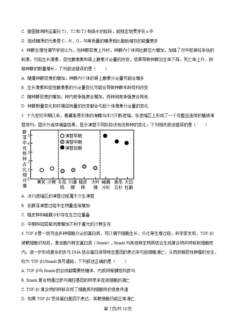 重庆市第十一中学教育集团2024-2025学年高三下学期第七次质量检测生物试题（原卷版）第2页
