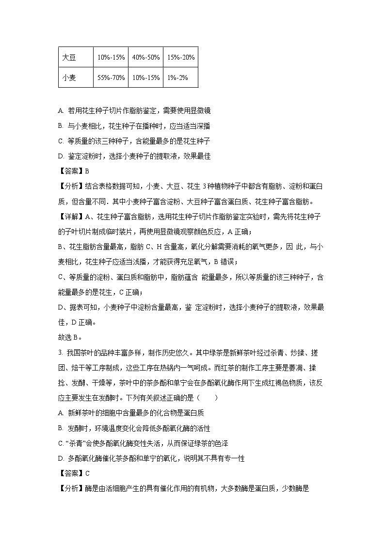 江西省多地区多校联考2024-2025学年高一下学期3月月考生物试卷（解析版）第2页