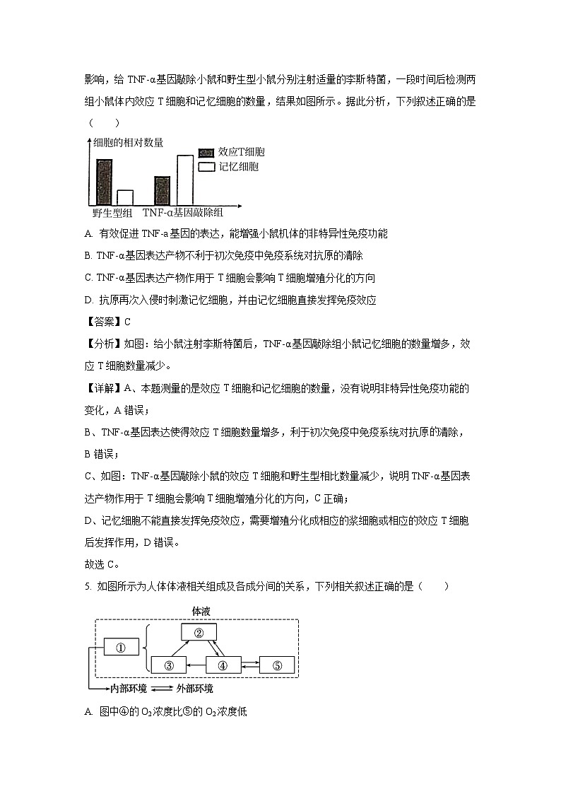 四川省成都市2024-2025学年高二上学期期末调研考试生物模拟测生物试卷（解析版）第3页