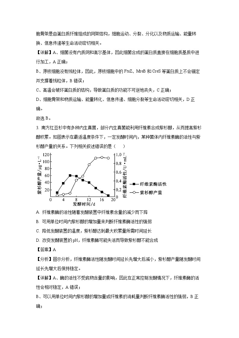 内蒙古赤峰市2025届高三下第三次统一测试月考生物试卷（解析版）第2页