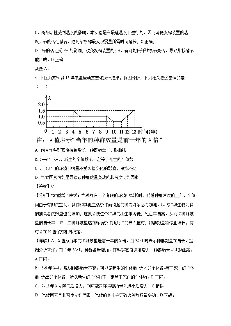 内蒙古赤峰市2025届高三下第三次统一测试月考生物试卷（解析版）第3页