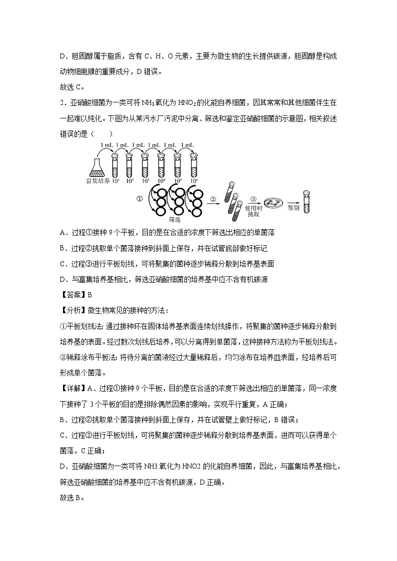 2024-2025学年高二生物下学期期中模拟卷（江苏专用）生物试卷（解析版）第2页