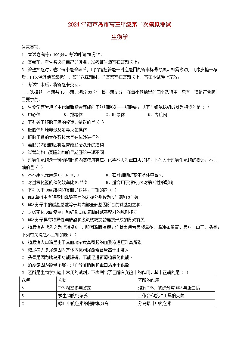 辽宁省葫芦岛市2024届高三生物下学期第二次模拟考试第1页