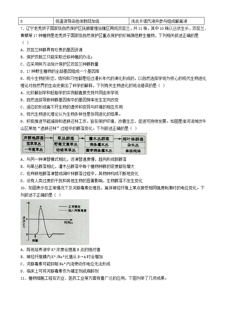 辽宁省葫芦岛市2024届高三生物下学期第二次模拟考试第2页