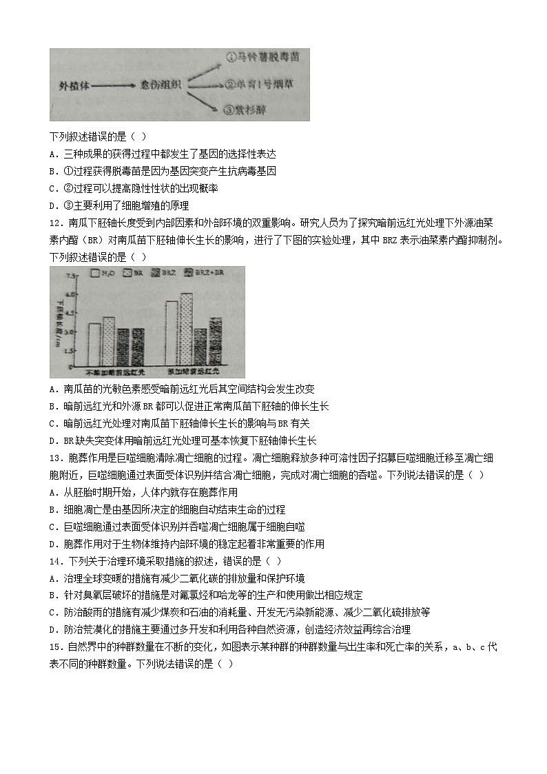 辽宁省葫芦岛市2024届高三生物下学期第二次模拟考试第3页