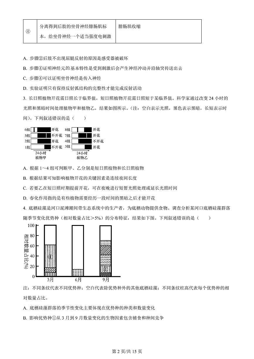 2024届江西省宜春市宜丰中学高三上学期12月月考-生物试题（含答案）第2页