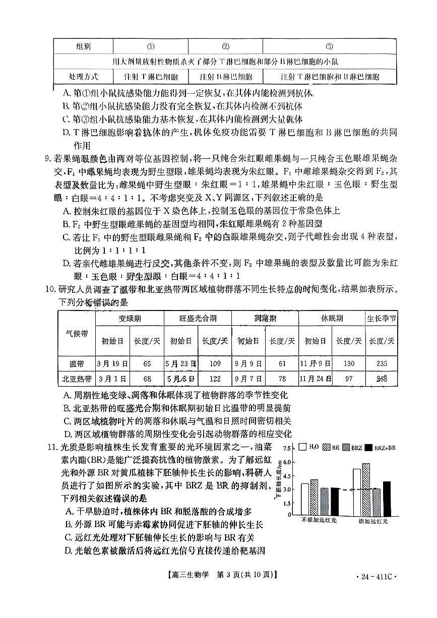 2024届山东省高三高考联考-生物试卷（含答案）第3页