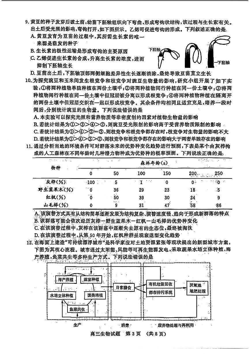2024届山东省济南市高三三模-生物试卷（含答案）第3页