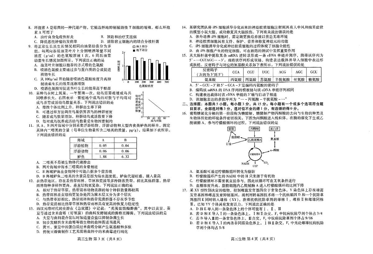 2024届山东省潍坊市高三下学期二模-生物试卷（含答案）第2页