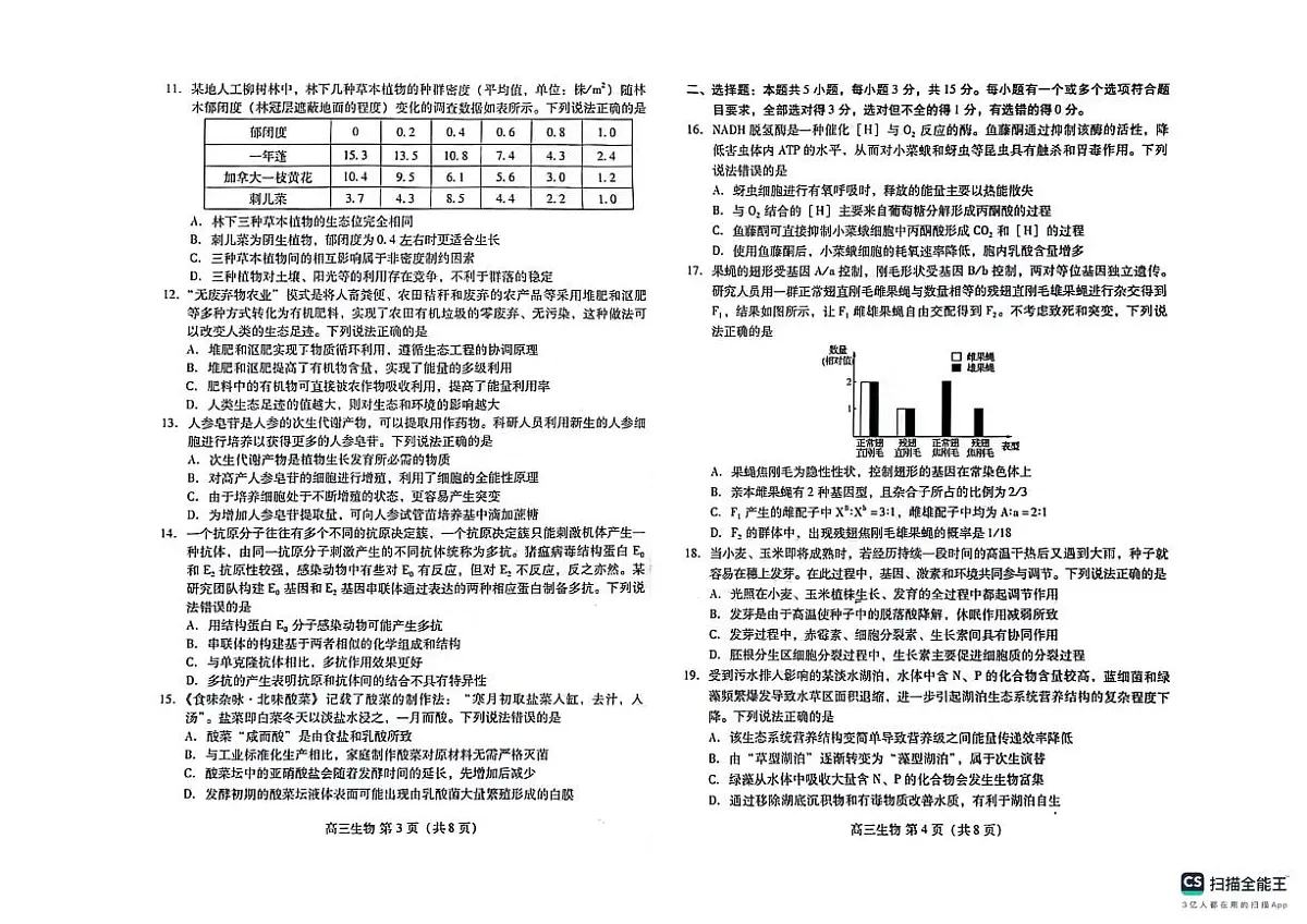 2024届山东省潍坊市高三上学期期末考试(1月)-生物试题（含答案）第2页