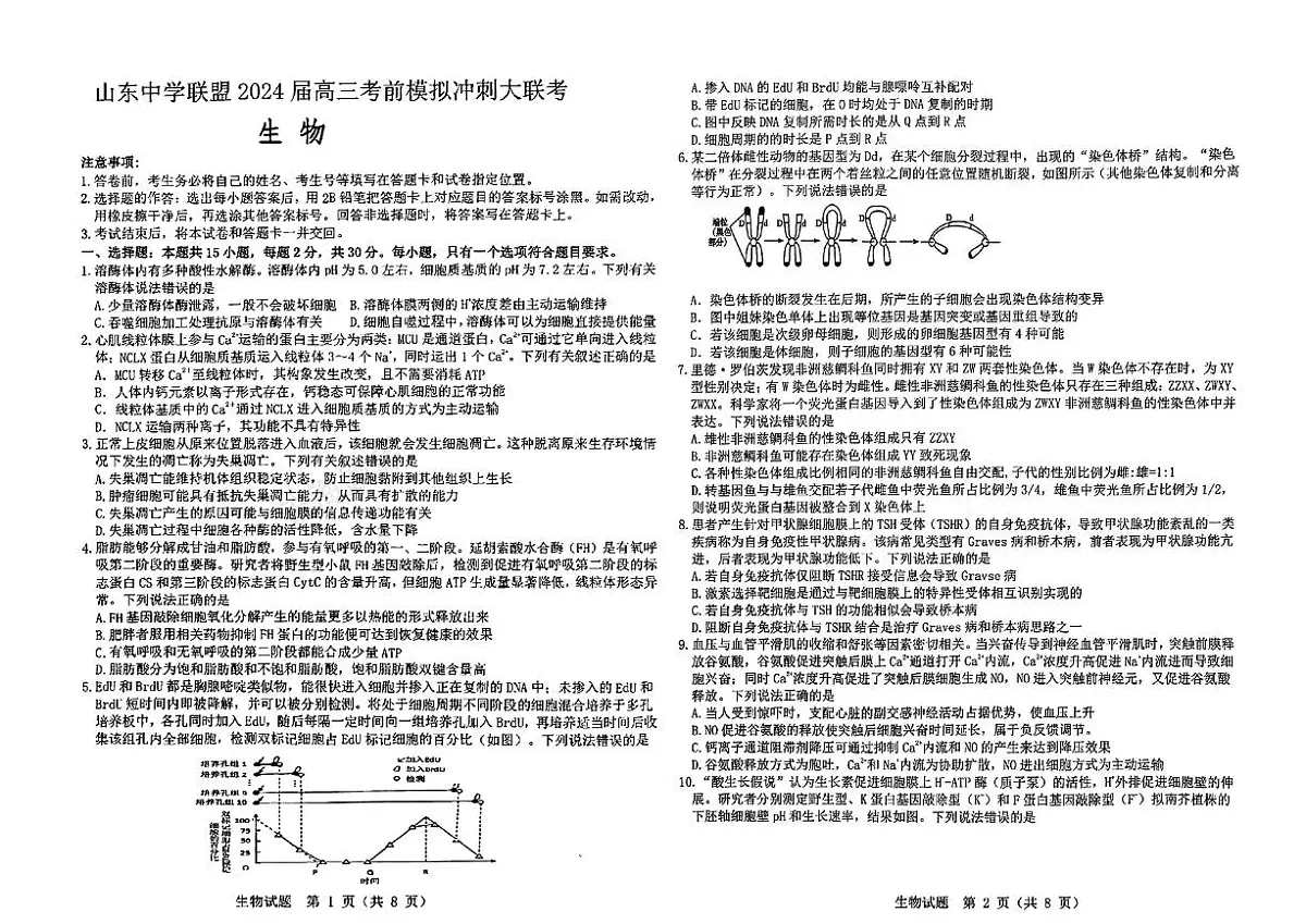 2024届山东省中学联盟高三考前模拟冲刺考-生物试卷（含答案）第1页
