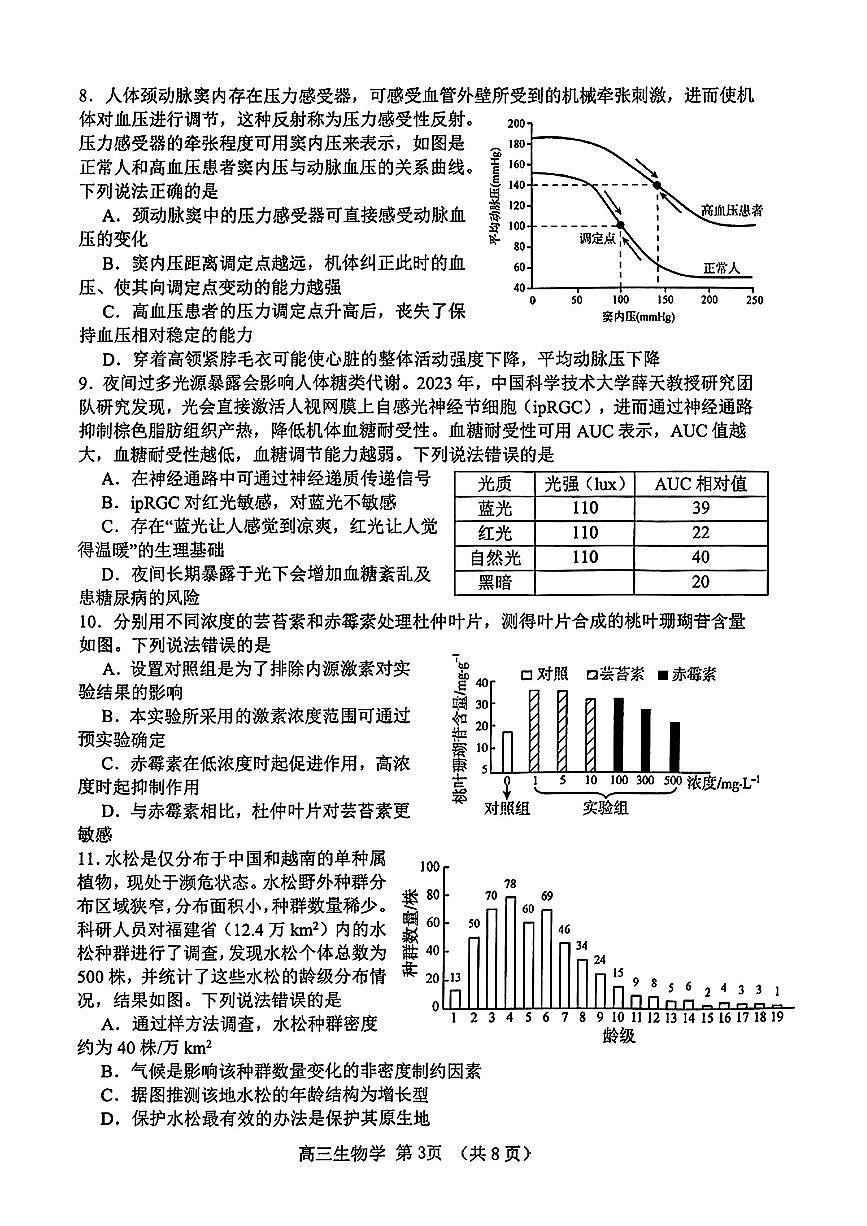 2024届山东淄博高三二模暨阶段诊断考-生物试卷（含答案）第3页