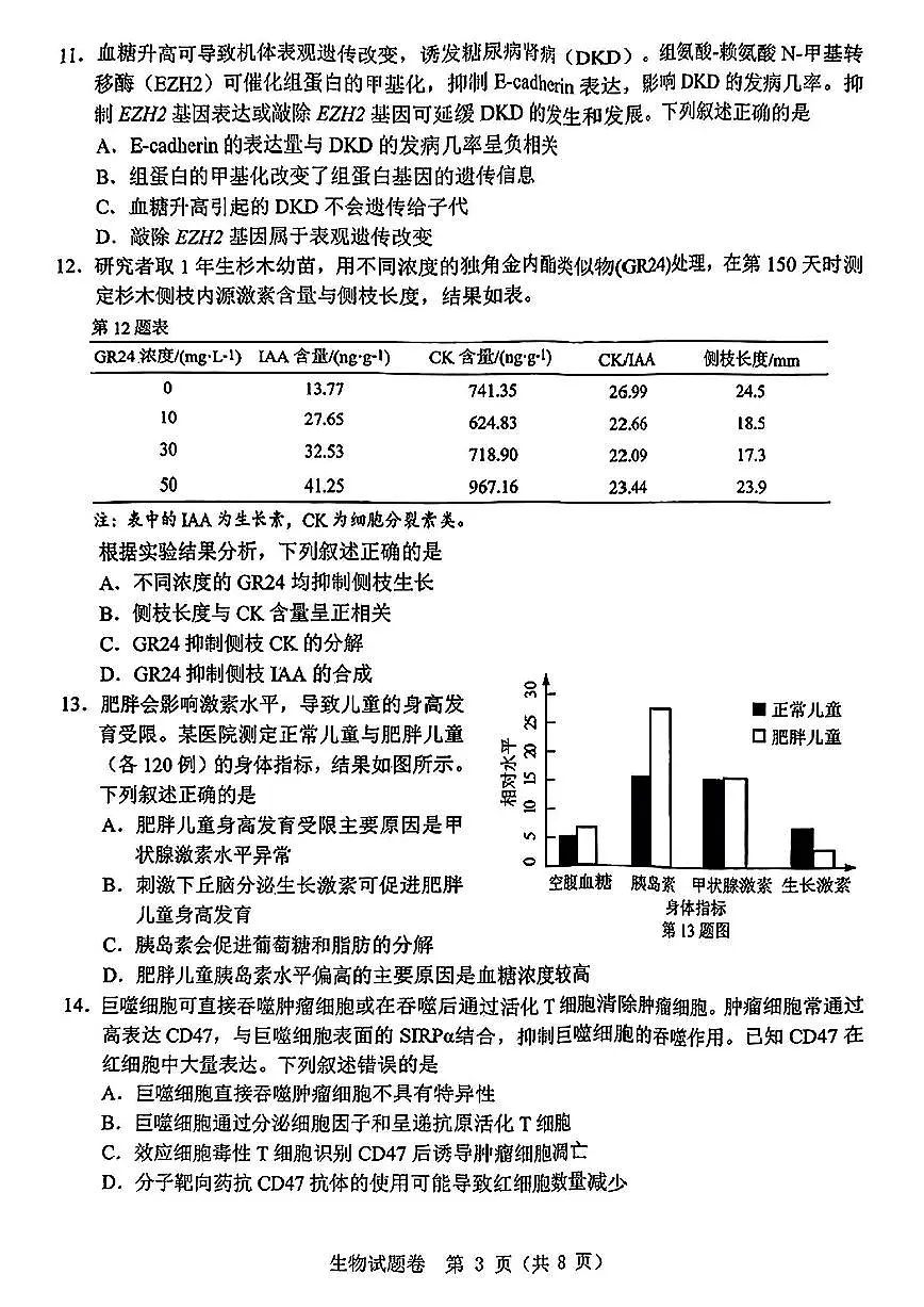 2024届浙江省温州市高三第三次适应性考试-生物试卷（含答案）第3页