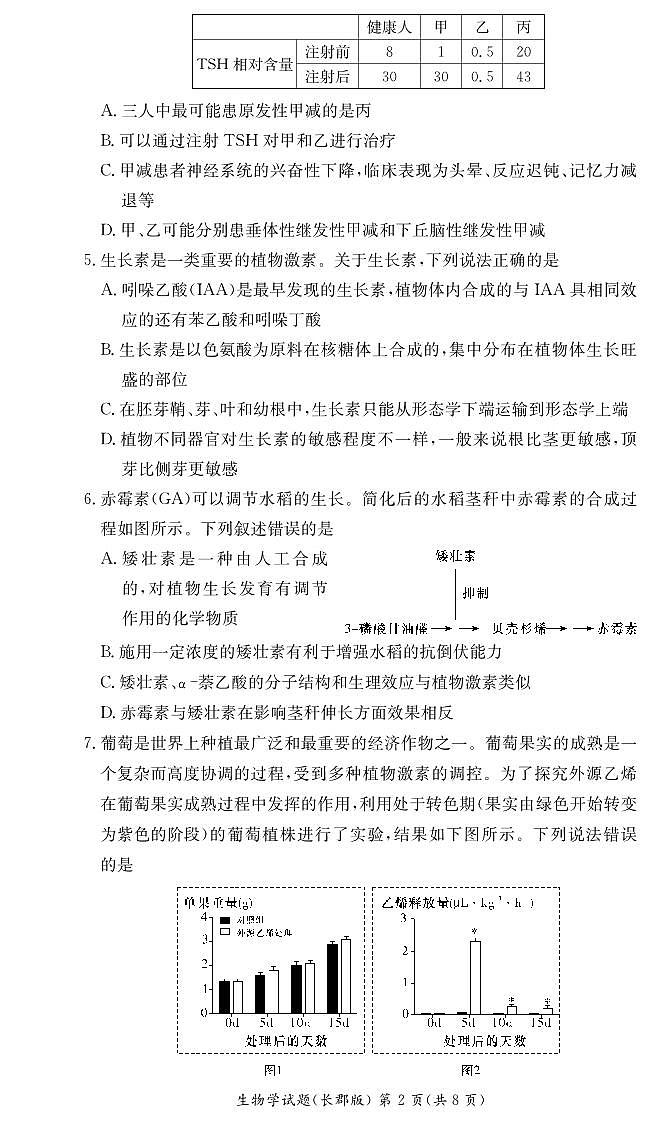 湖南省长沙市长郡中学2024-2025学年高二上学期期末考试（1月）生物试卷（含答案）第2页