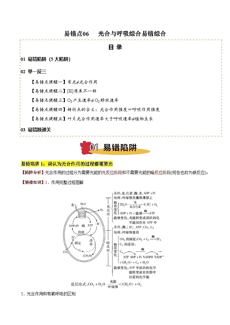2025年高考生物考试易错题（新高考通用）易错点06光合与呼吸综合易错综合（5大陷阱）（学生版）第1页