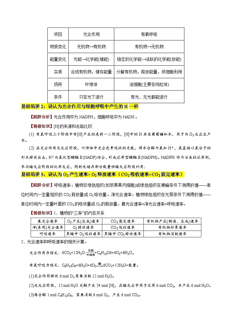 2025年高考生物考试易错题（新高考通用）易错点06光合与呼吸综合易错综合（5大陷阱）（学生版）第2页