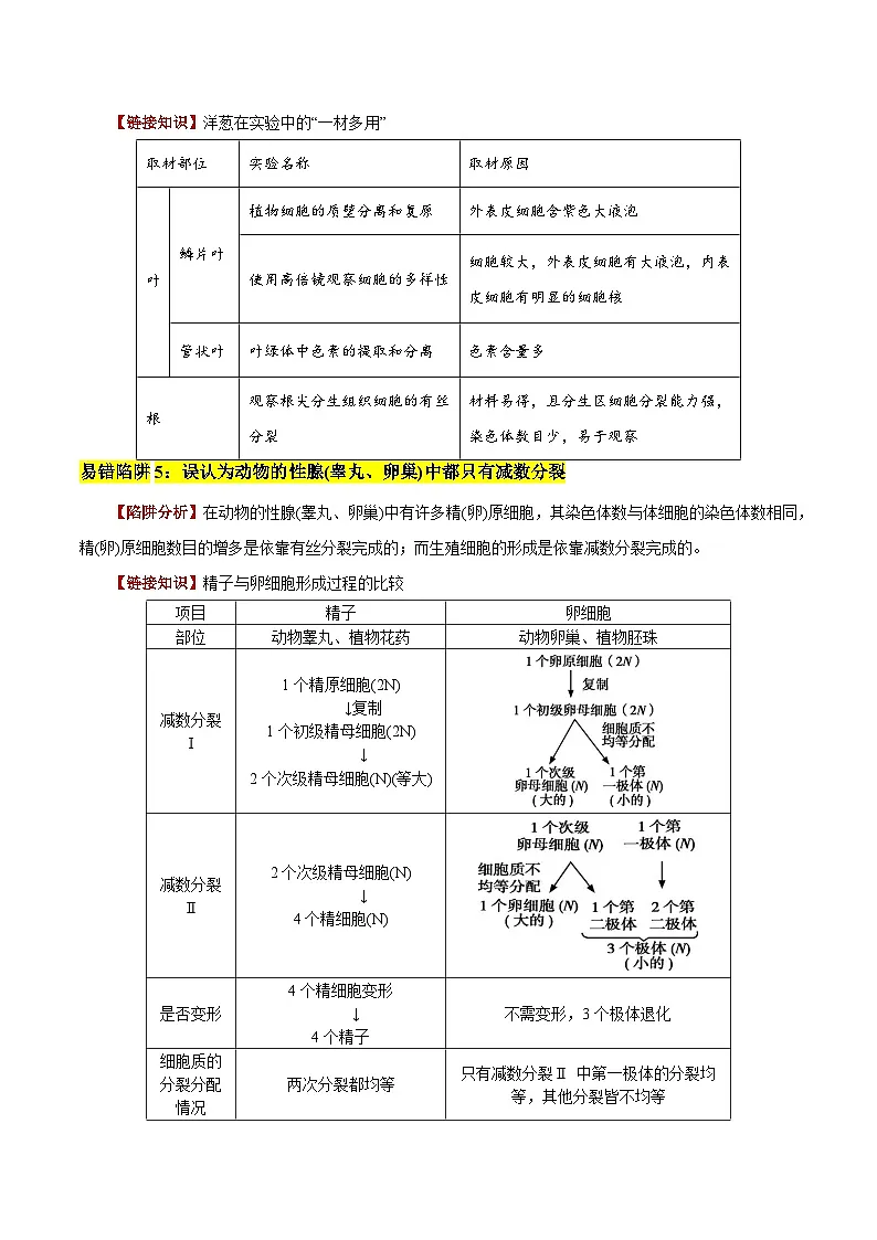 2025年高考生物考试易错题（新高考通用）易错点07细胞有丝分裂与减数分裂易错对比(过程、图表、图象)（6大陷阱）（学生版）第3页